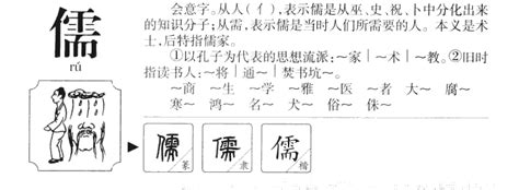 儒意思|儒字的解释